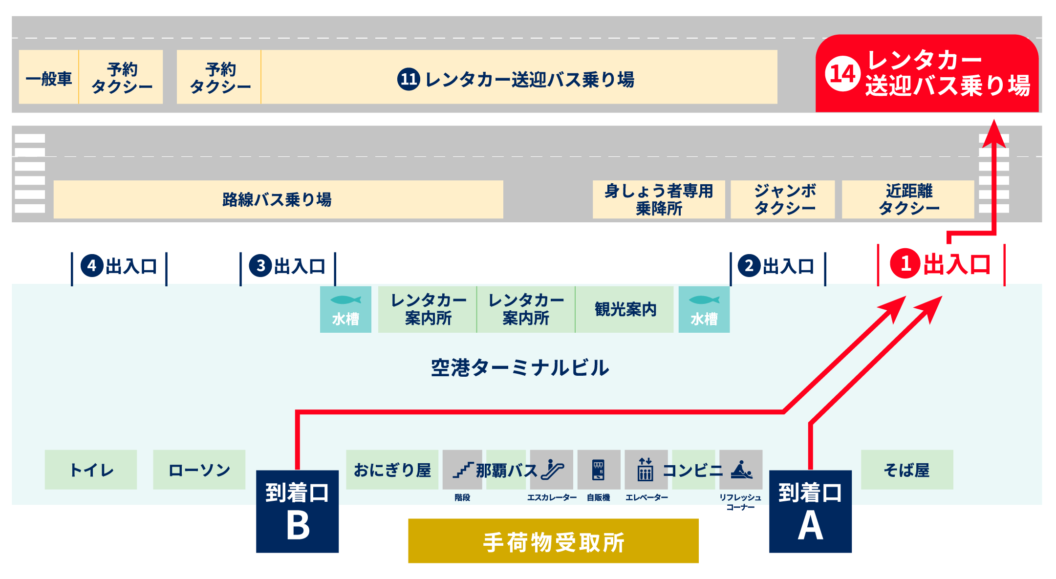 那覇空港をご利用のお客様　送迎バス乗り場のご案内